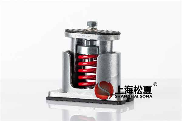 阻尼彈簧<a href='http://www.lectite.com' target='_blank'><u>減震器</u></a>的介紹