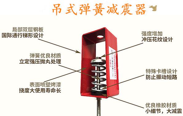 當空調機組趕上吊式彈簧<a href='http://www.lectite.com' target='_blank'><u>減震器</u></a>