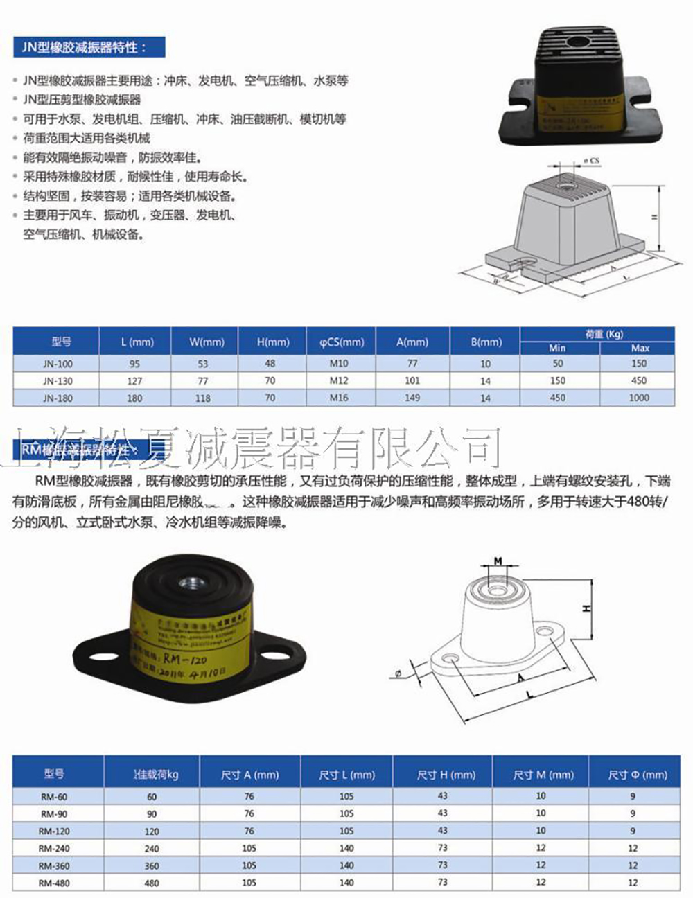 JN<a href='http://www.lectite.com' target='_blank'><u>橡膠減震器</u></a>參數圖