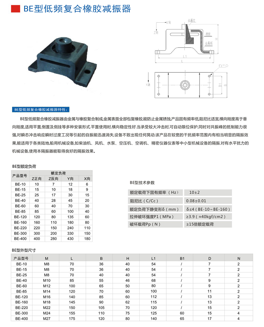 BE<a href='http://www.lectite.com' target='_blank'><u>橡膠減震器</u></a>參數圖