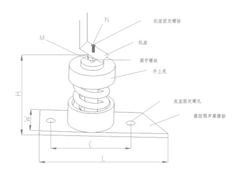 ZTJ型<a href='http://www.lectite.com' target='_blank'><u>彈簧減震器</u></a>結構圖