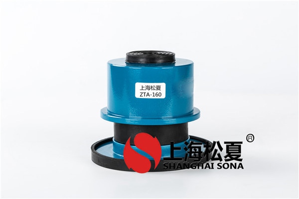 阻尼<a href='http://www.lectite.com' target='_blank'><u>彈簧減震器</u></a>主要應用于哪些行業和領域